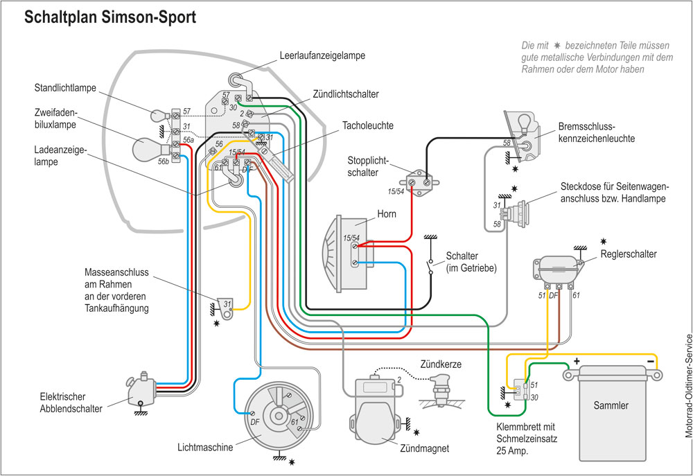 Schaltplan Simson Sport